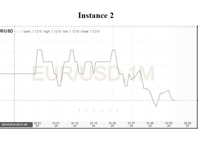 Multi instance 2